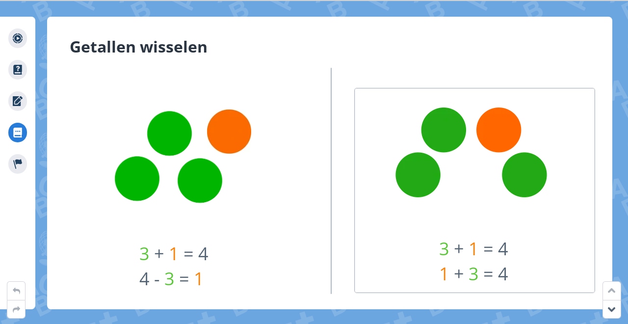Groep 4, Blok INSTAP, Week 1, Les 4