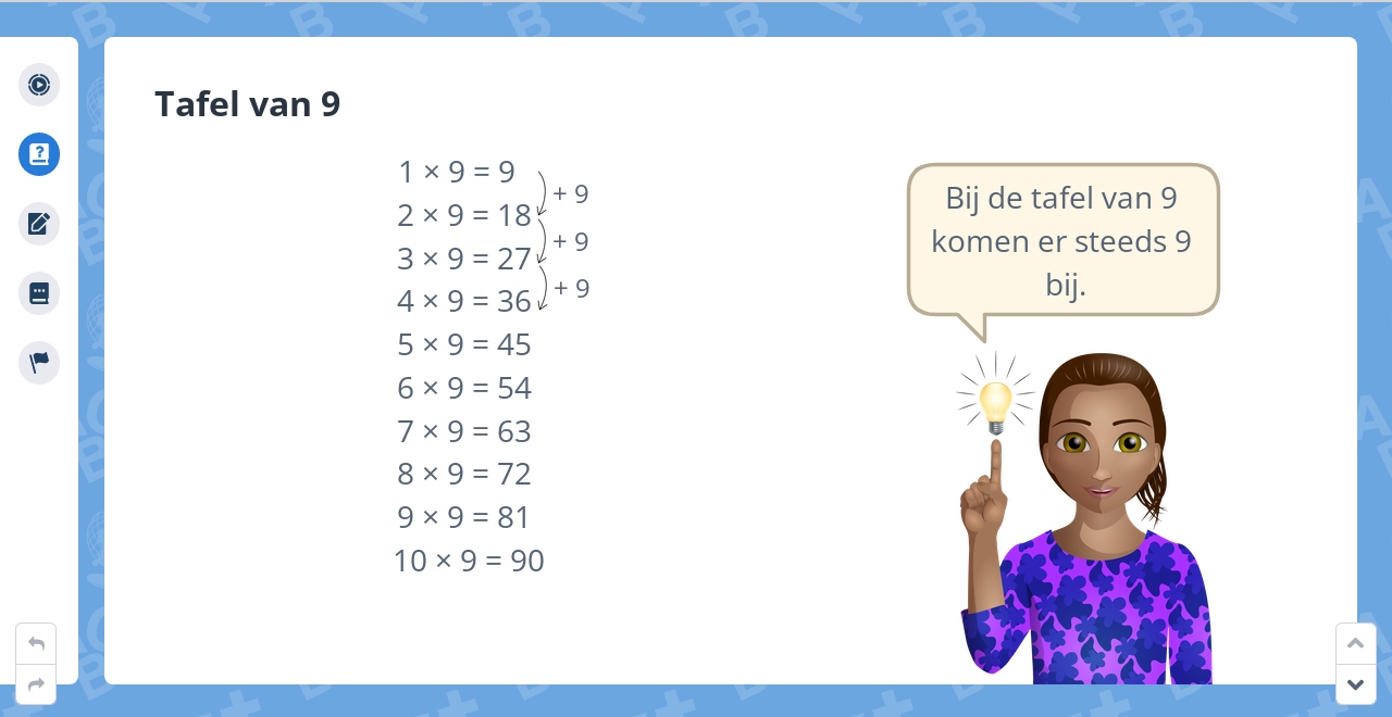 Groep 5, Blok 1, Week 2, Les 9