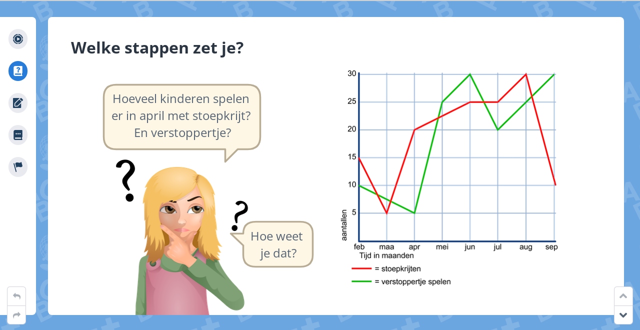 Groep 5, Blok 10, Week 2, Les 9