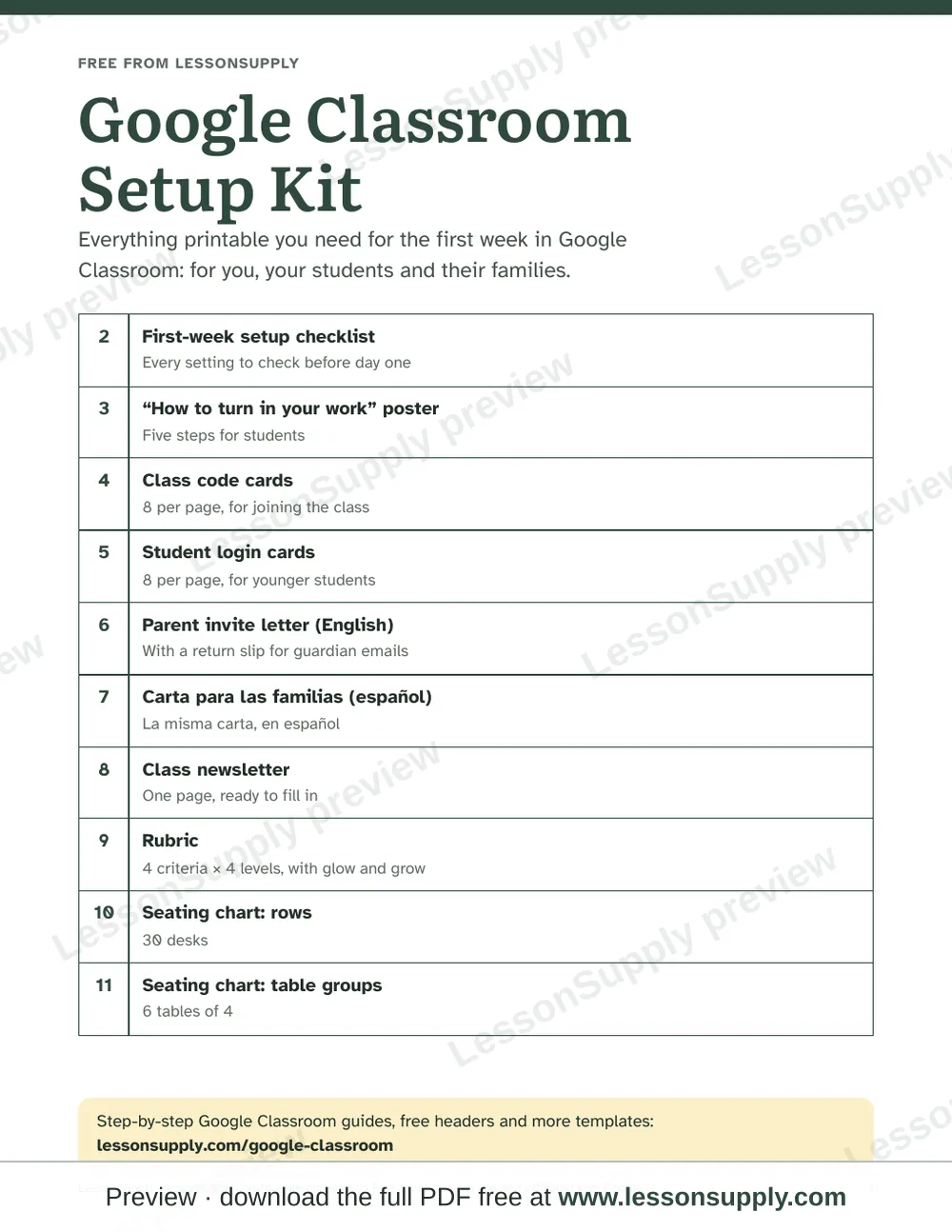 Google Classroom Setup Kit, preview page 1