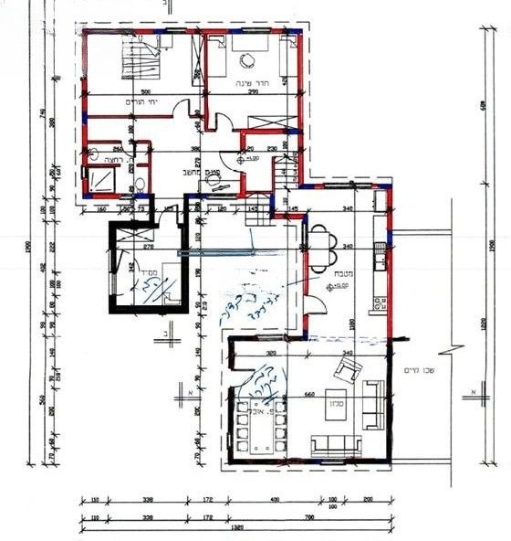 Prime Development Plot