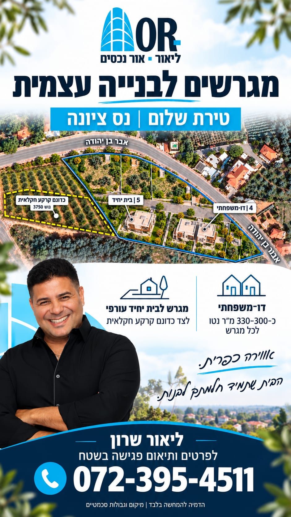 Tirat Shalom Plot
