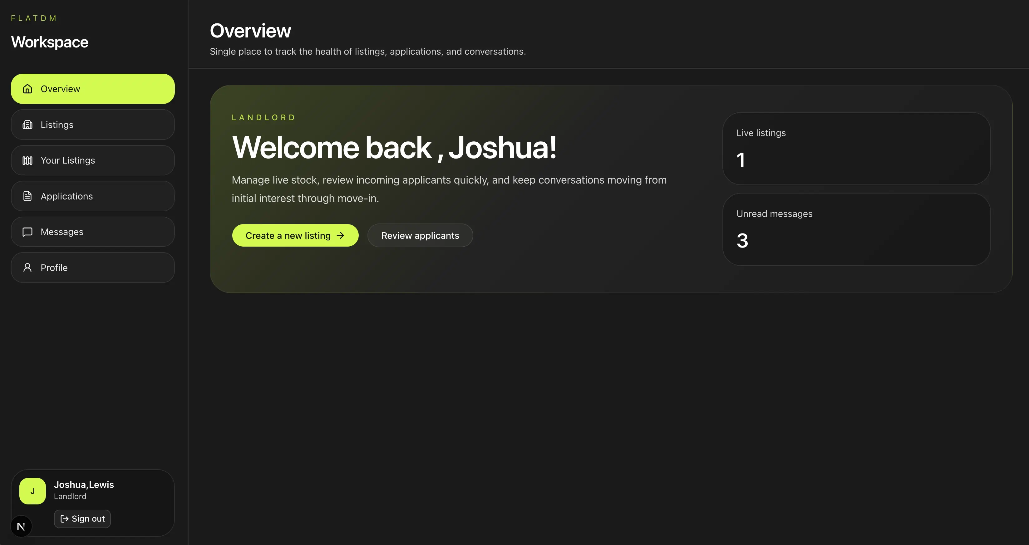 FlatDM landlord workspace overview showing live listings, unread messages, and quick actions