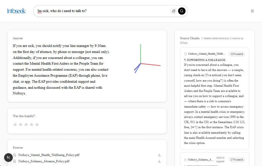 Infoseek search results page showing an AI-generated answer, source chunks, feedback controls, and source documents