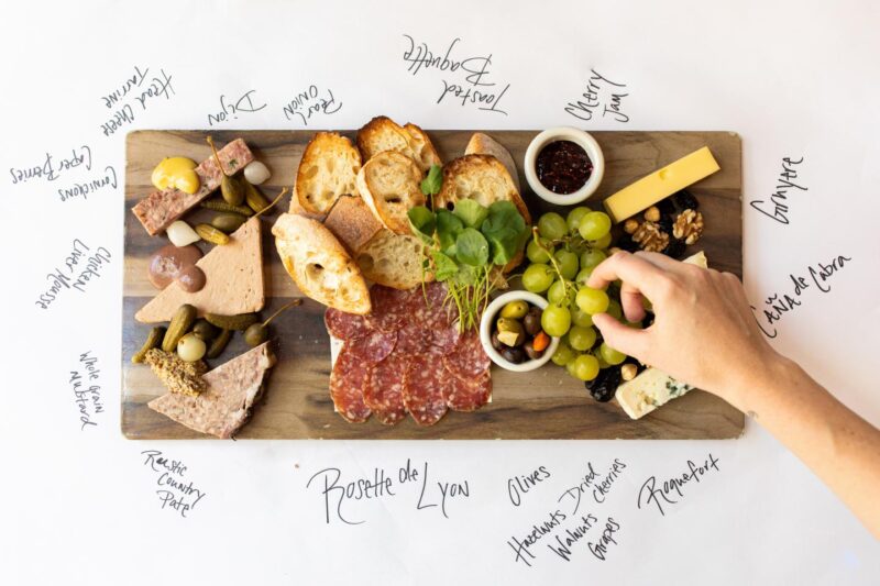 Anatomy of a charcuterie board with written description of each item