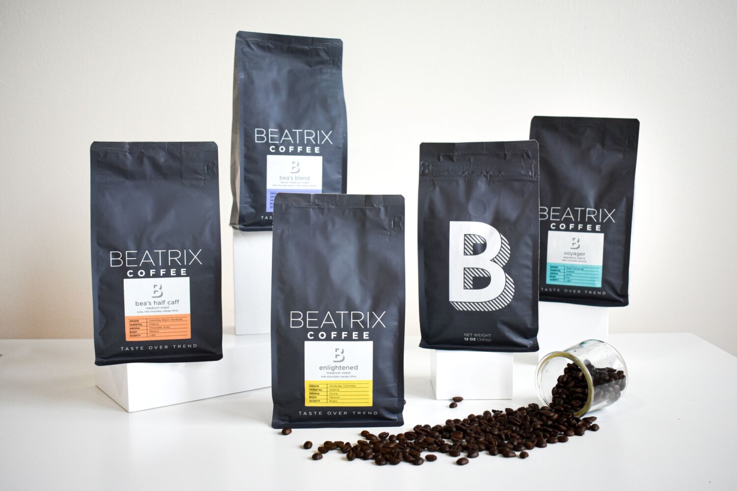 Beatrix Coffee Roasters