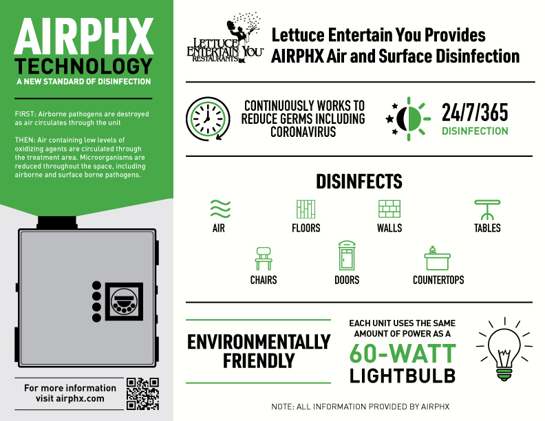 Lettuce Entertain You provides Air and Surface Disinfection by AIRPHX