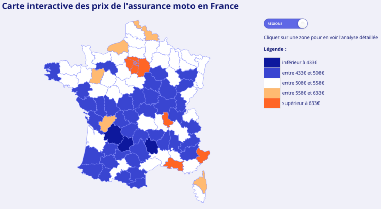 Combien coûte une assurance deux-roues en France ?