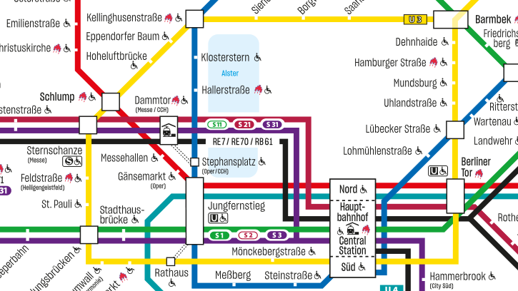 Stadtrundfahrt Hamburg mit der U3 - Ost Stadtführung