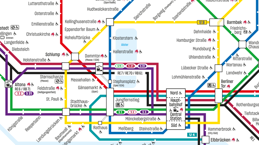 Stadtrundfahrt Hamburg mit der U3 - West Stadtführung