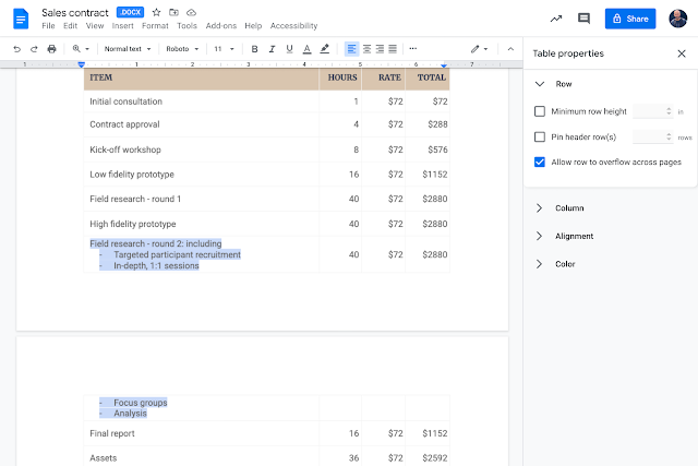 Google Workspace Updates: New integrated view for Gmail features email,  Google Meet, Google Chat, and Spaces in one place