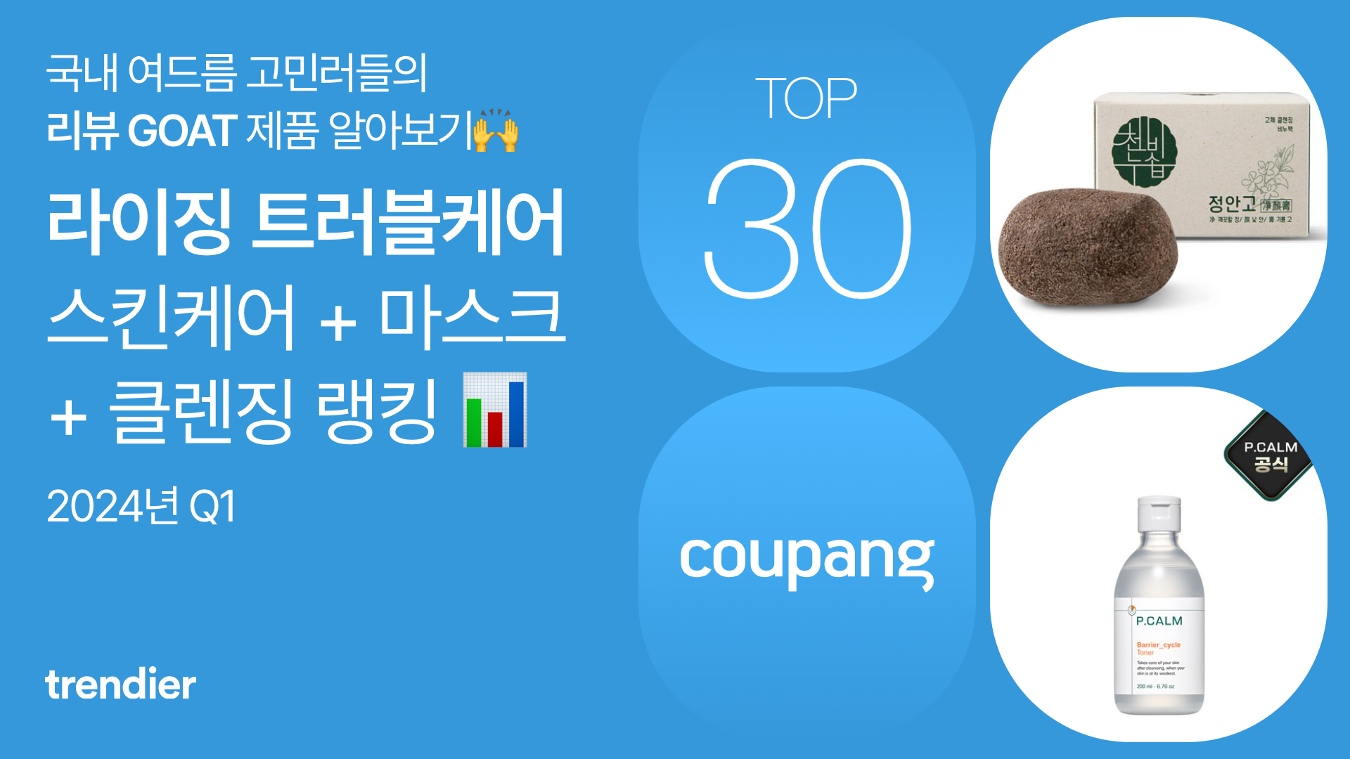 국내 여드름 고민러들의 리뷰 GOAT 제품 알아보기 🙌 라이징 트러블케어 스킨케어/마스크팩/클렌징 랭킹