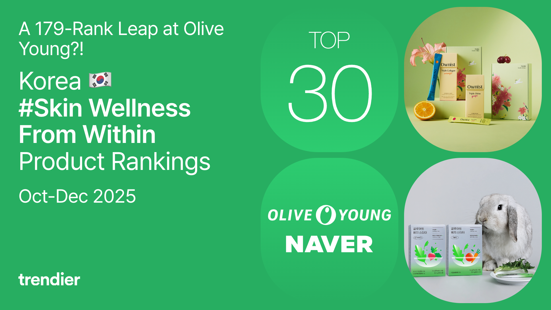 A 179-Rank Leap at Olive Young?! Korea 🇰🇷 #Skin Wellness From Within ...