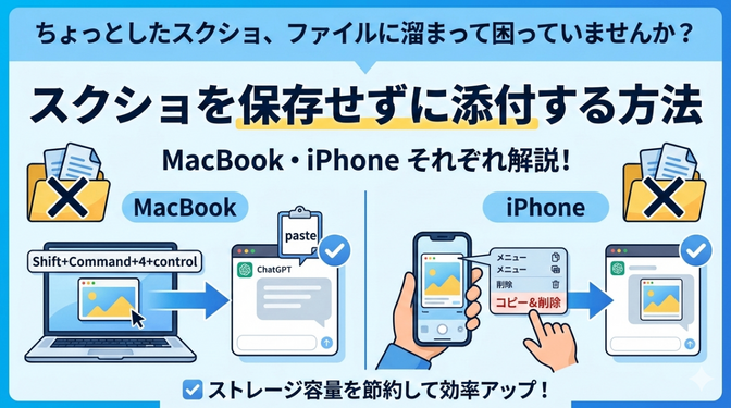 【活用シーン多々】スクショをコピー！保存せずに添付する方法を解説