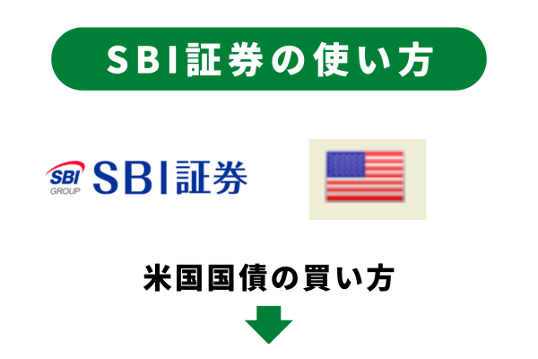 SBI証券で米国債を購入する
