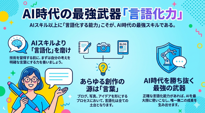 AIを使いこなしたいなら「書く力」を磨け！