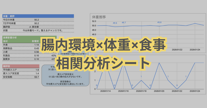 腸内環境×体重×食事の相関を見える化するスプレッドシート公開