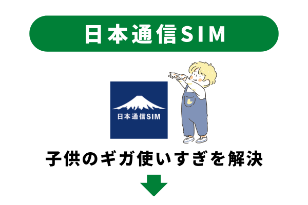 子供の携帯のギガ使いすぎを解決するシンプルな方法