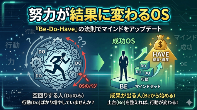 頑張っているのに結果が出ない人へ　原因は努力不足ではなく『OSのバグ』かも・・・