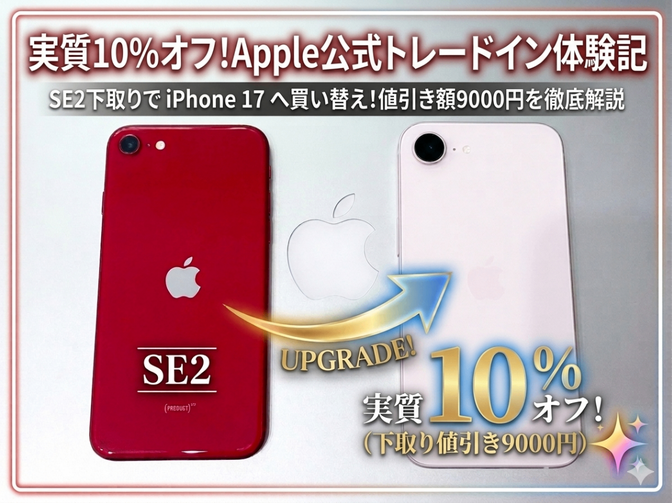 AppleのApple Trade InでiPhoneを下取りに出してみた｜申し込み〜返金までの流れ
