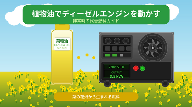 災害時など非常事態の際に！ディーゼルエンジンは植物油で動く！
