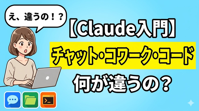 【Claude入門】 チャット・コワーク・コードって何が違うの？