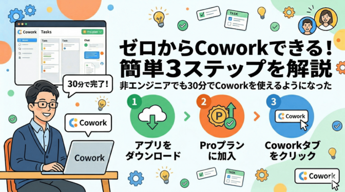 【初心者】ゼロからCoworkできる！簡単3ステップ完全ガイド