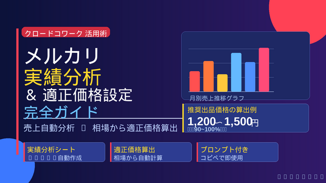 【実体験】クロードコワークでメルカリを丸ごと分析！実績シート作成＆適正価格見直しのやり方