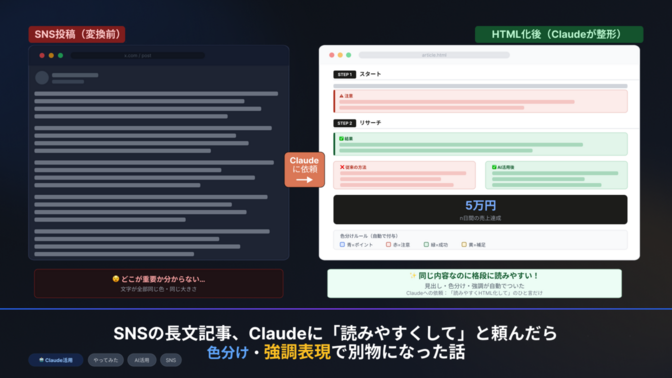 【Claude活用事例】SNSの優良記事、Claudeに「読みやすくして」と頼んだら別物になった