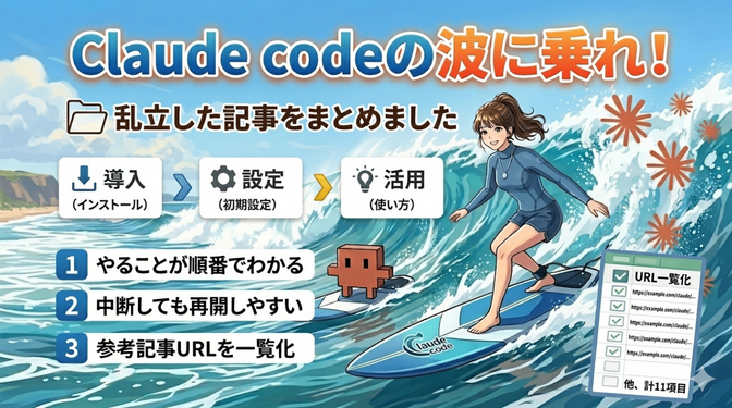 Claude  codeの波に乗れ！導入から活用までの記事をまとめました！