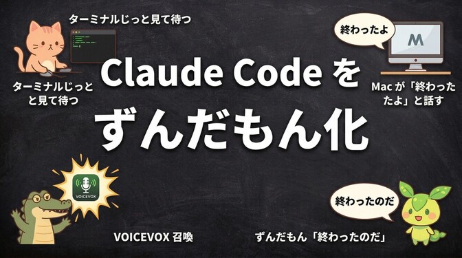 Claude Code がしゃべる時点でヤバいのに、ずんだもん化したらヤバみが振り切れた件