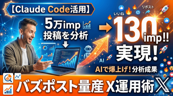 【Claude Code活用】5万imp投稿を分析して130万impを実現！バズポスト量産X運用術