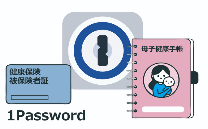 スマホで1Passwordに子供の保険証や診察券、母子手帳を記録しよう📒画像説明付き