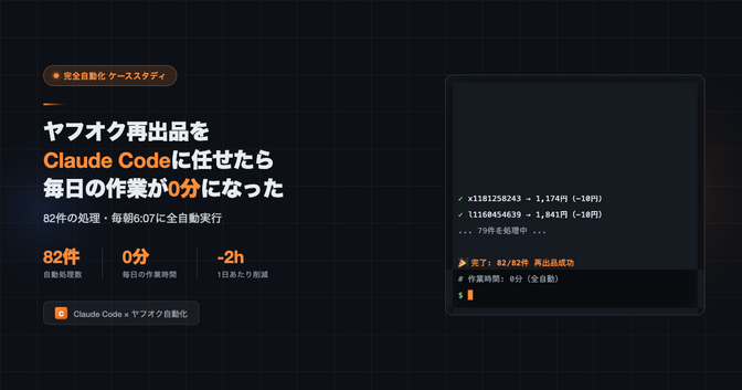 完全自動化】ヤフオクの再出品をClaude Codeに任せたら、毎日の作業が0