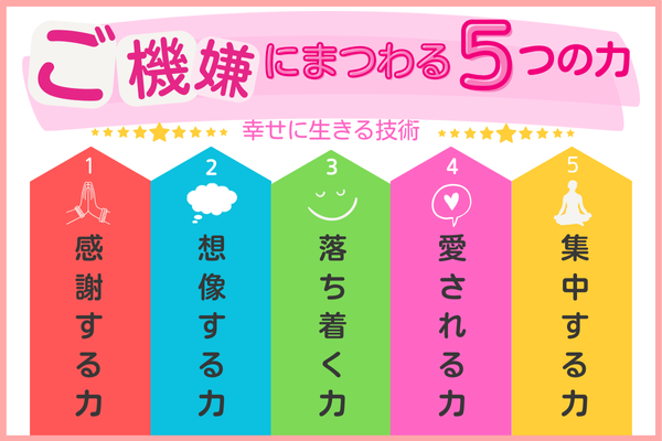 【ごきげんにまつわる5つの力】 宿題リスト付き ～ 感情コントロールへの第一歩 ～