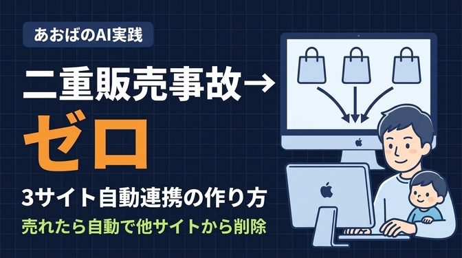 メルカリで売れたら自動で他サイトから消す。二重販売事故ゼロを実現
