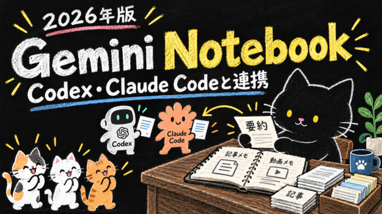 2026年版Gemini Notebookの基本とCodex・Claude Codeとの連携方法解説