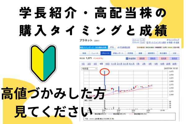 学長紹介の高配当株を購入するタイミング＆成績