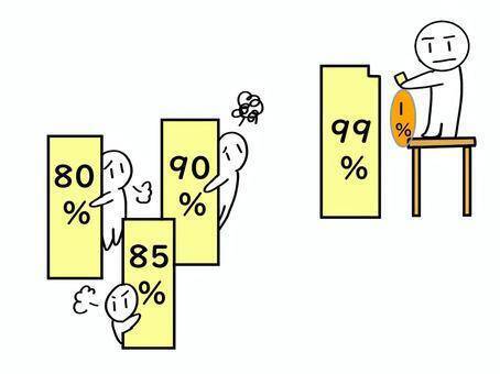 完璧主義を手放す３つの理由！