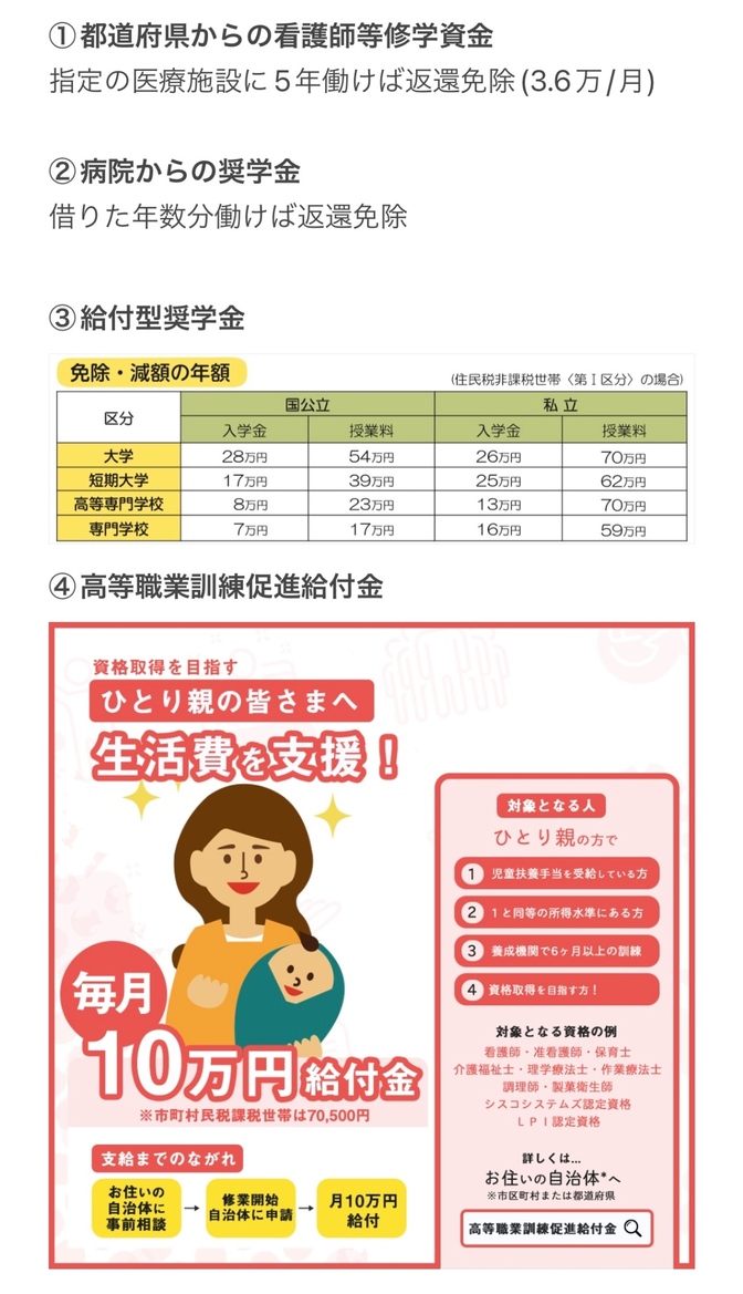 看護学校の学費を安くする方法