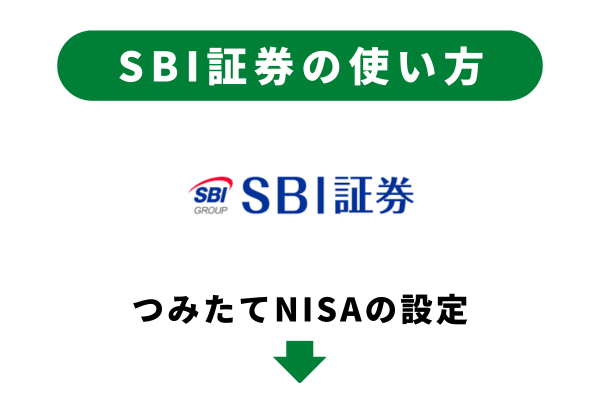 SBI証券のつみたてNISAの設定について