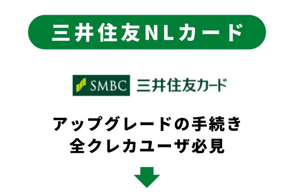 【アップグレードしない方も必見】三井住友NLカードのゴールドカードアップグレードに必要な手続き