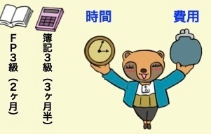 簿記・FP３級をコスパとタイパ良く合格する勉強方法
