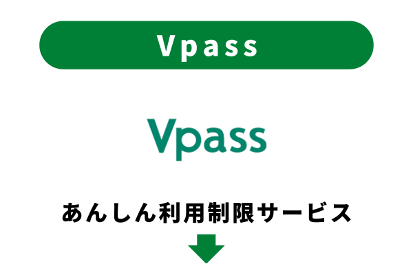 三井住友NLカードにセキュリティ強化機能が追加されました