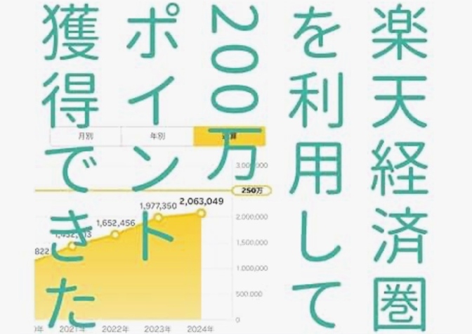実体験①:楽天経済圏で「200万ポイント」獲得した概要。(必須装備編)