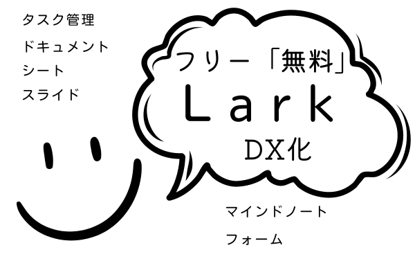 Larkで簡単マインドマップ！無料で始める効率化ツール