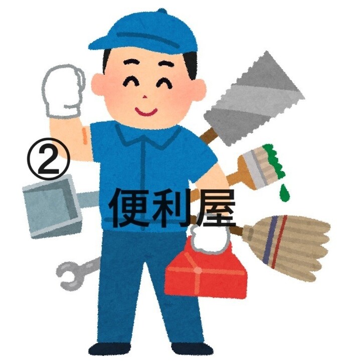 片付けと遺品整理・買取依頼②便利屋
