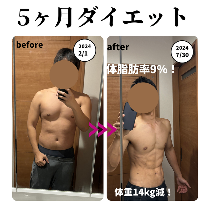 《5ヶ月で15kg減！》減量の方法、学んだこと