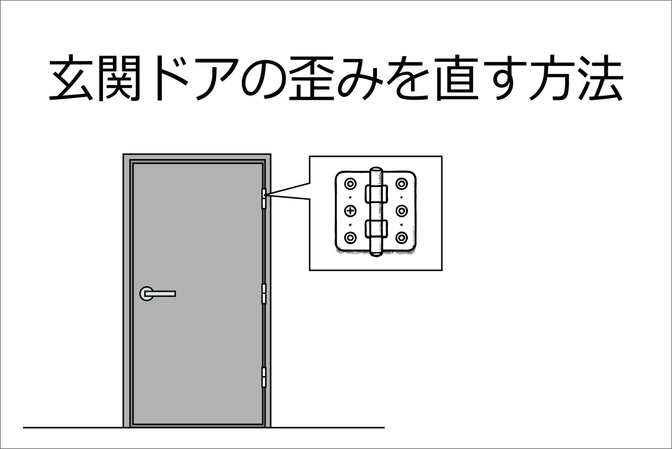歪んだ玄関ドアが一瞬で治る“丁番おこし”知ってますか？