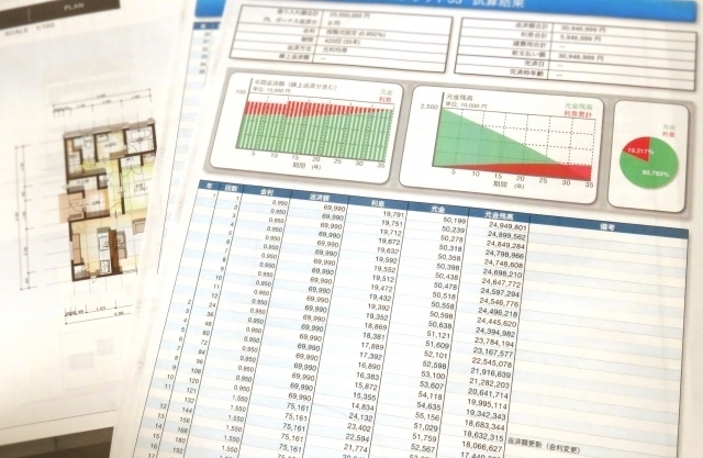 住宅ローンの借り換え時に見落としがちな費用